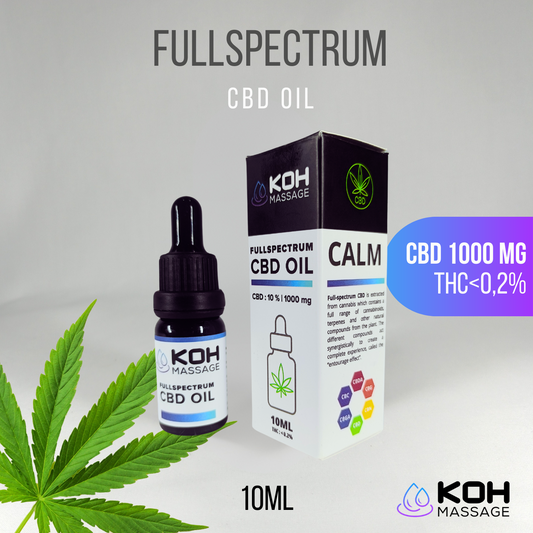 RELAX, SLEEP : Fullspectrum CBD Oil 1000 mg [10 ml]